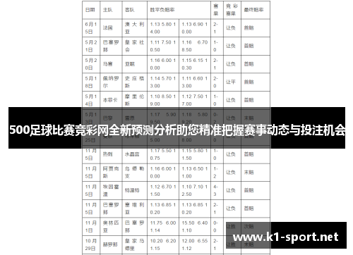 500足球比赛竞彩网全新预测分析助您精准把握赛事动态与投注机会