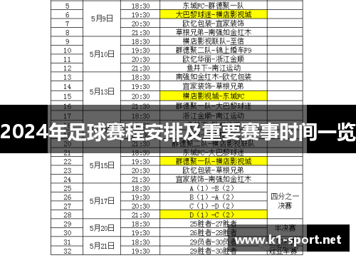 2024年足球赛程安排及重要赛事时间一览